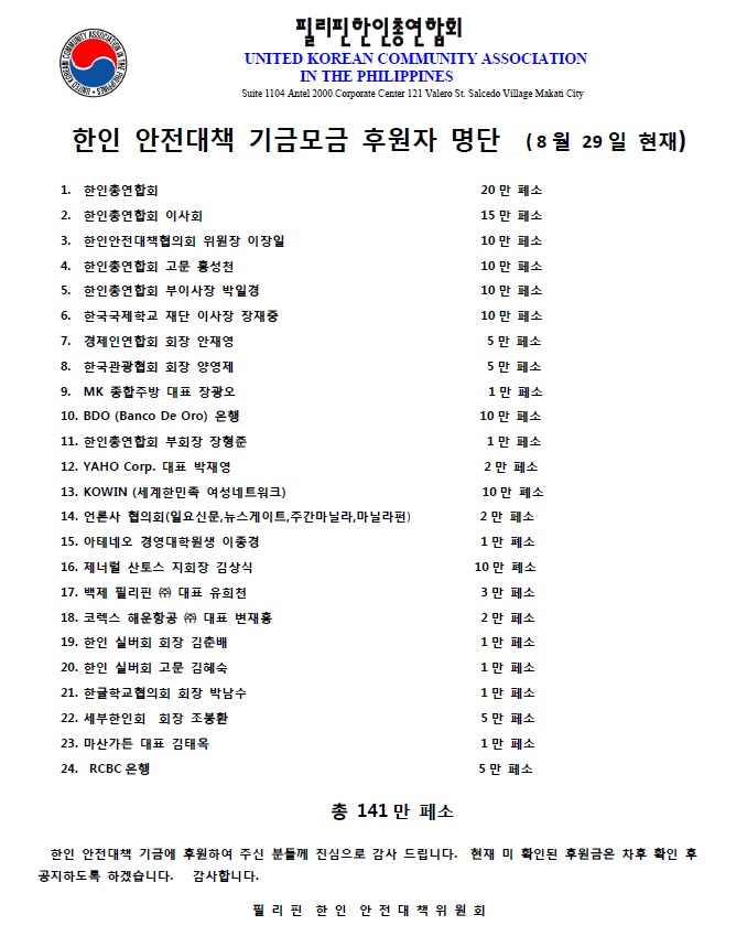 한인 안전대책기금 모금현황 (8월29일 현재).jpg